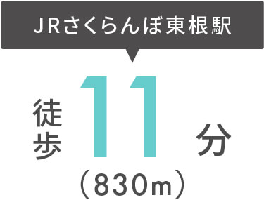 JR神町駅まで徒歩15分（1,130m）