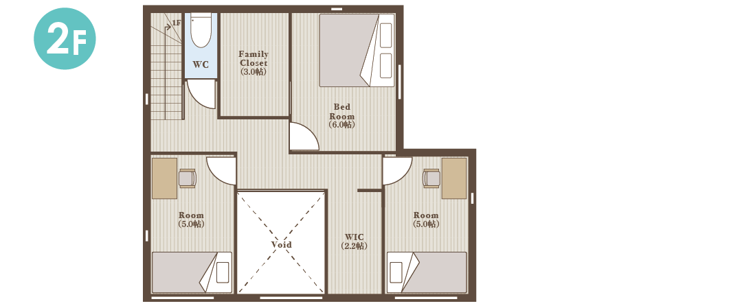 33坪プランの2F間取りの一例