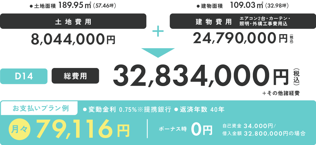 33坪プランの料金一例