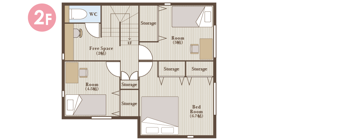 27坪プランの2F間取りの一例